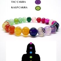 Mor Turuncu Yeşil Kırmızı Akik Çakra Tasarım Bileklik